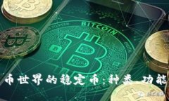详解虚拟货币世界的稳定币：种类、功能与市场