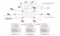 数字货币钱包的主要开发公司及其技术创新