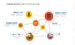: 如何在虚拟币市场中选择买入与卖出时机：实践